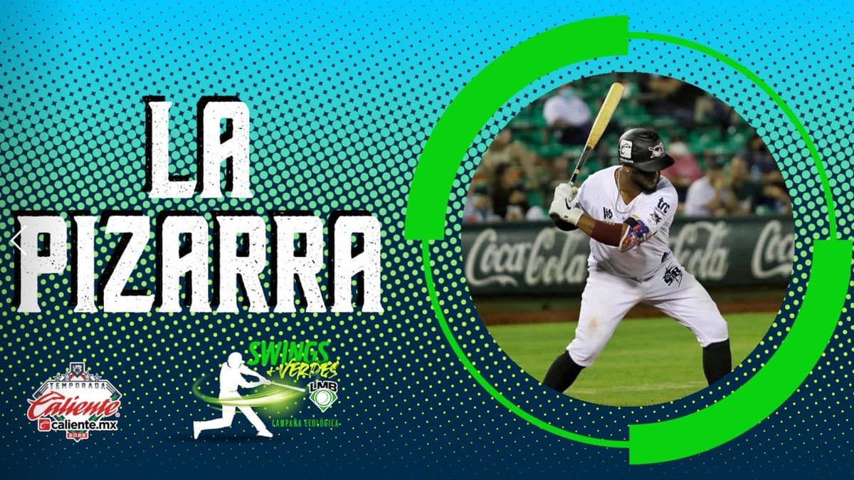 La Pizarra: Acciones del jueves en la LMB