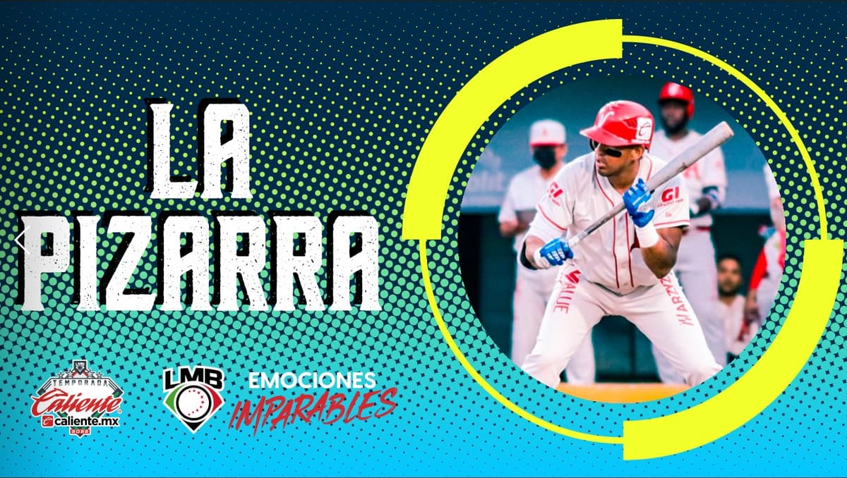La Pizarra: Acciones del jueves en la Liga Mexicana de Beisbol