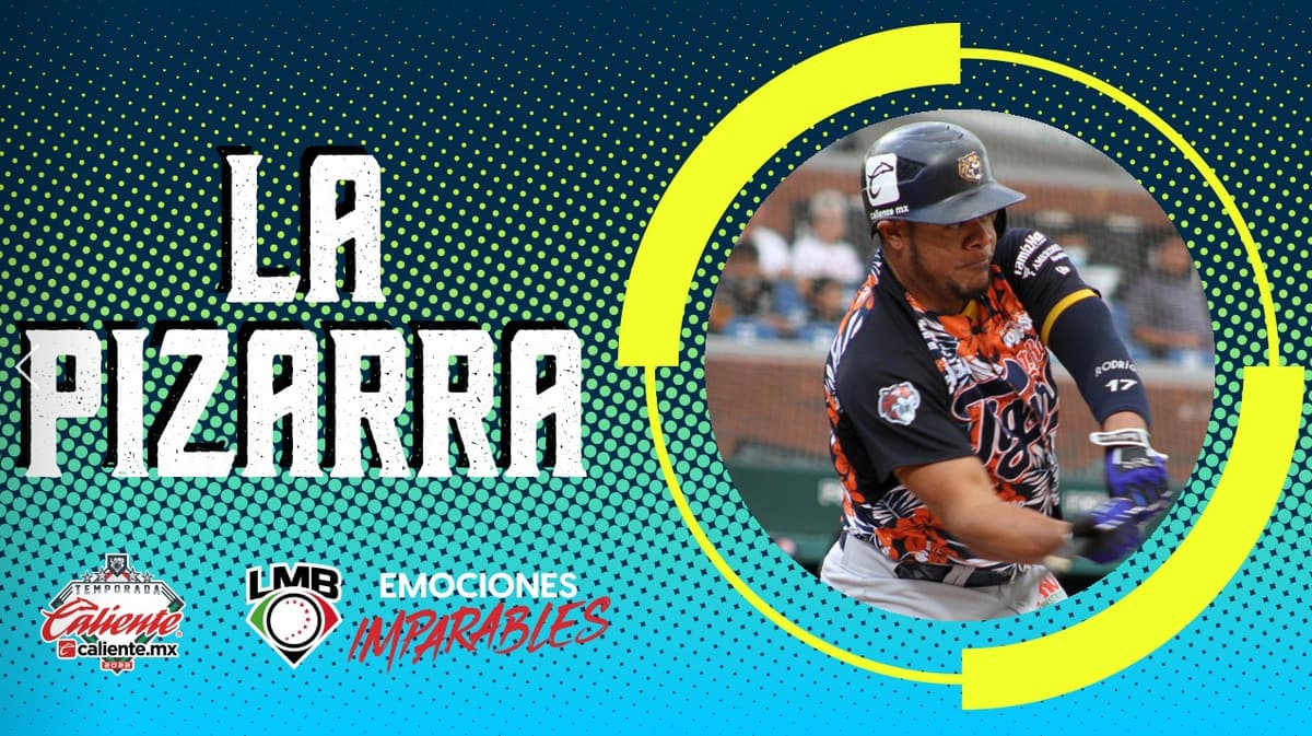 La Pizarra: Acciones del viernes en la LMB