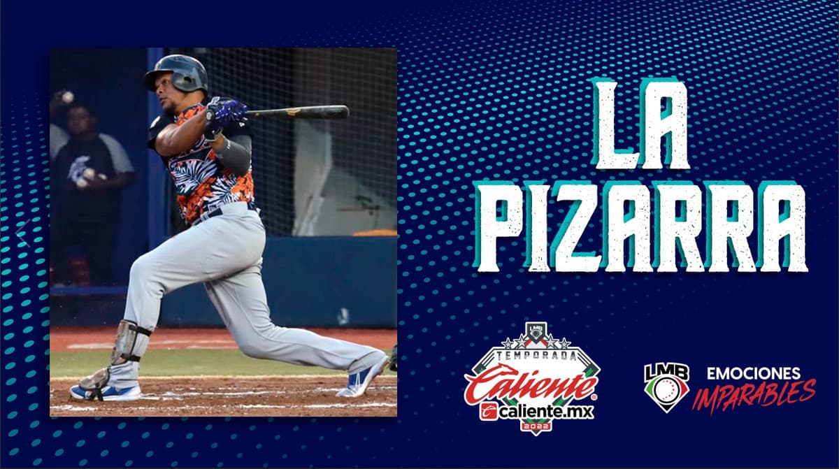 La Pizarra: Acciones del viernes en la LMB