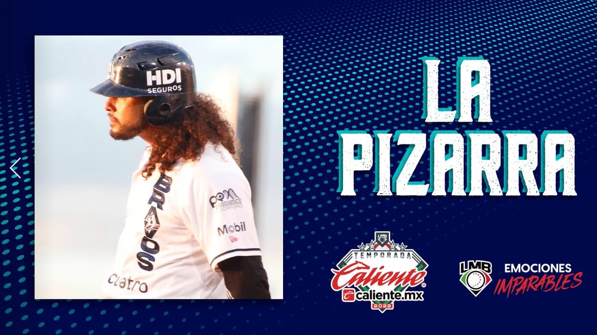 La Pizarra: Acciones del domingo en la LMB