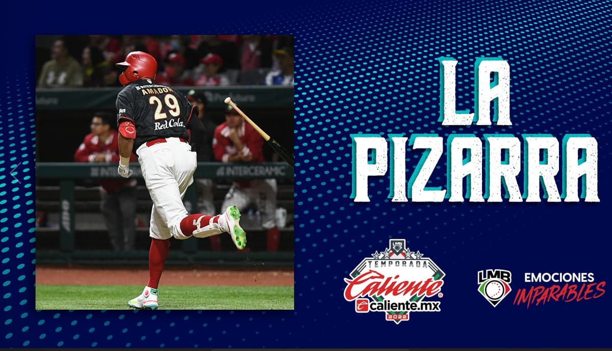 La Pizarra: Acciones del jueves en la LMB