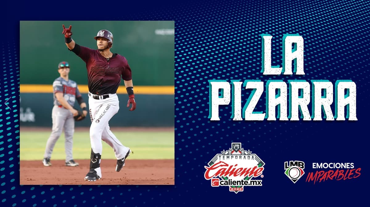 La Pizarra: Acciones del viernes en la LMB