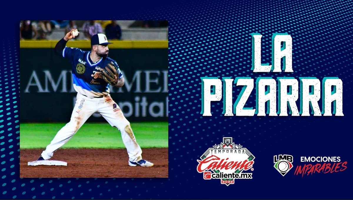 La Pizarra: Acciones del sábado en la LMB