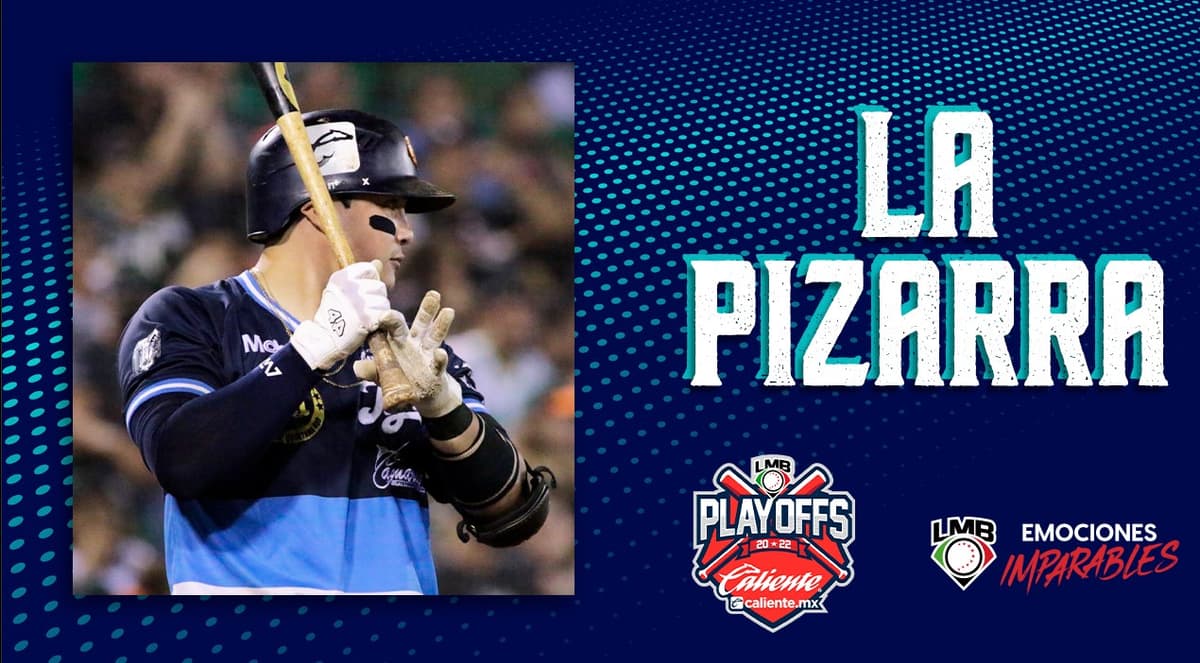 La Pizarra: Acciones del domingo de Series de Zona