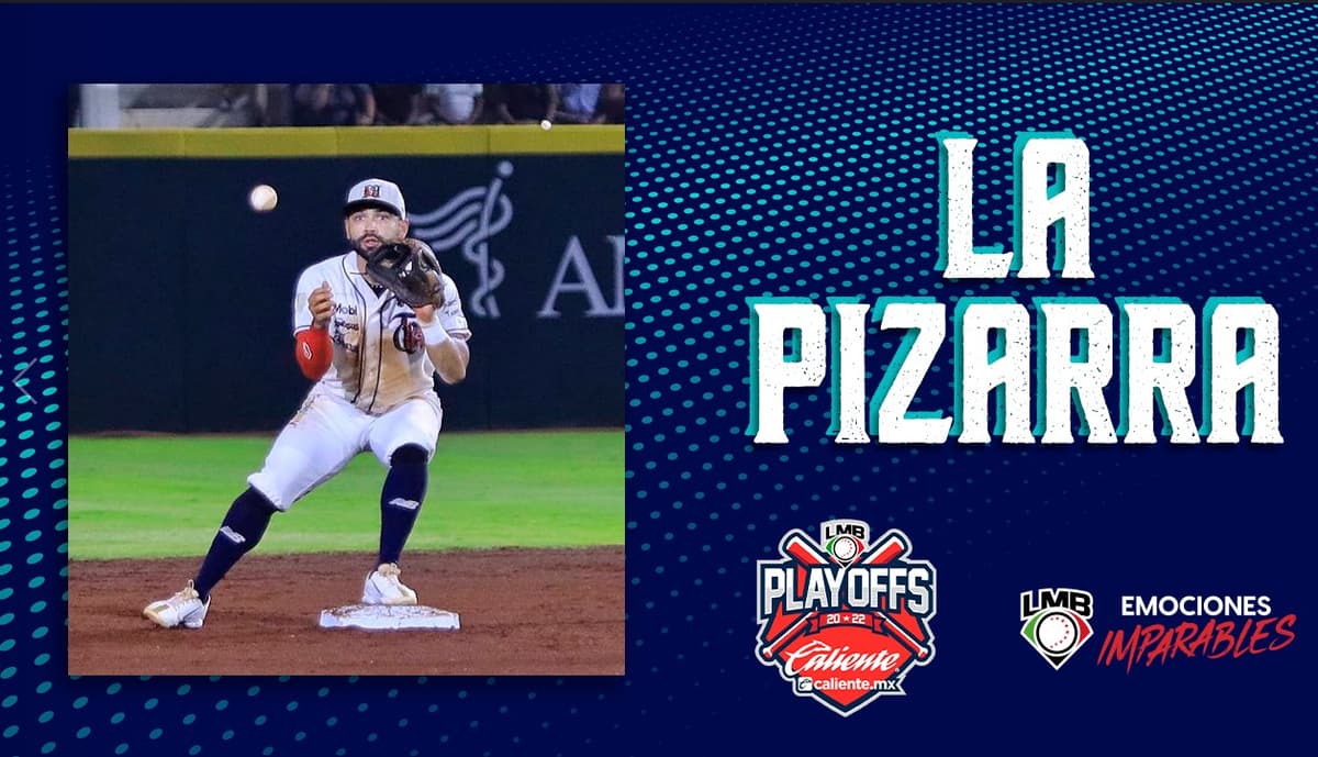 La Pizarra: Actividad del jueves en la LMB