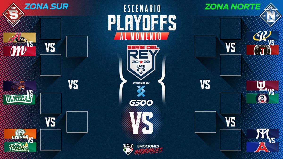 Los antecedentes del Primer Playoff