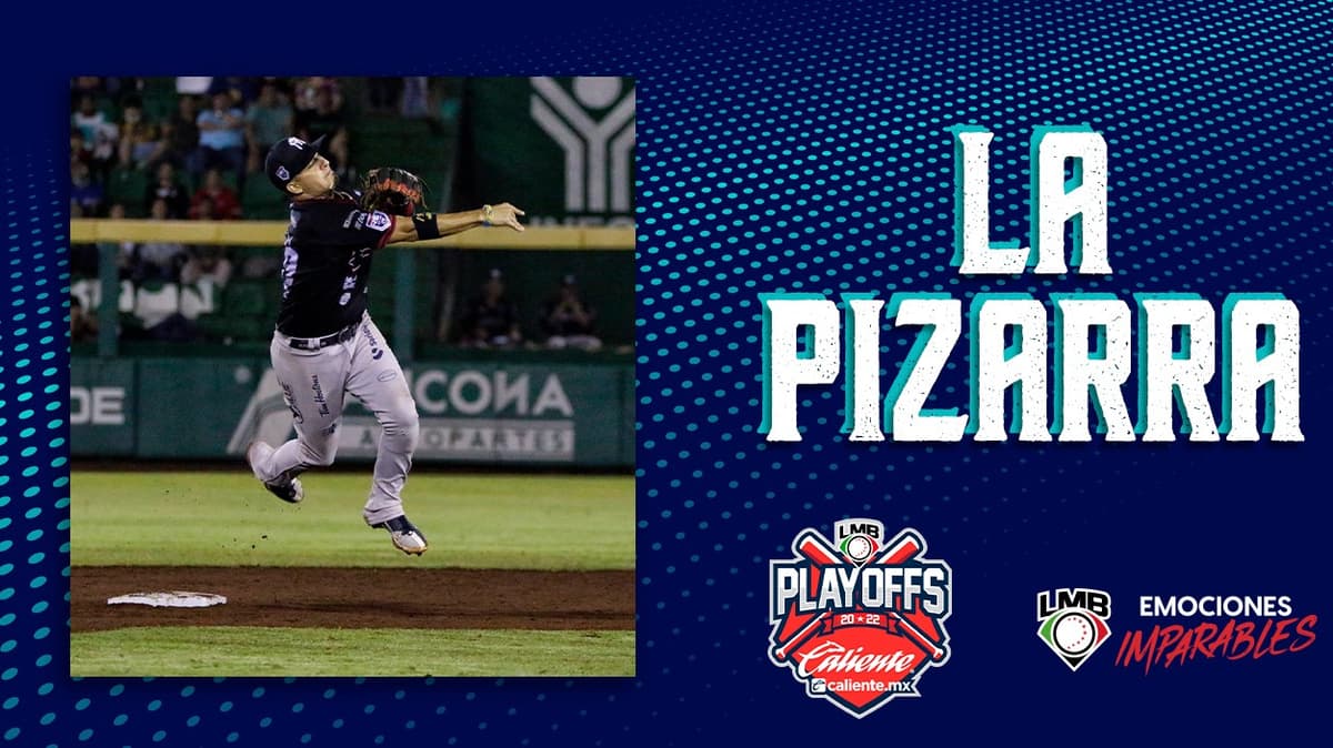 La Pizarra: Acciones del jueves en la Serie del Rey