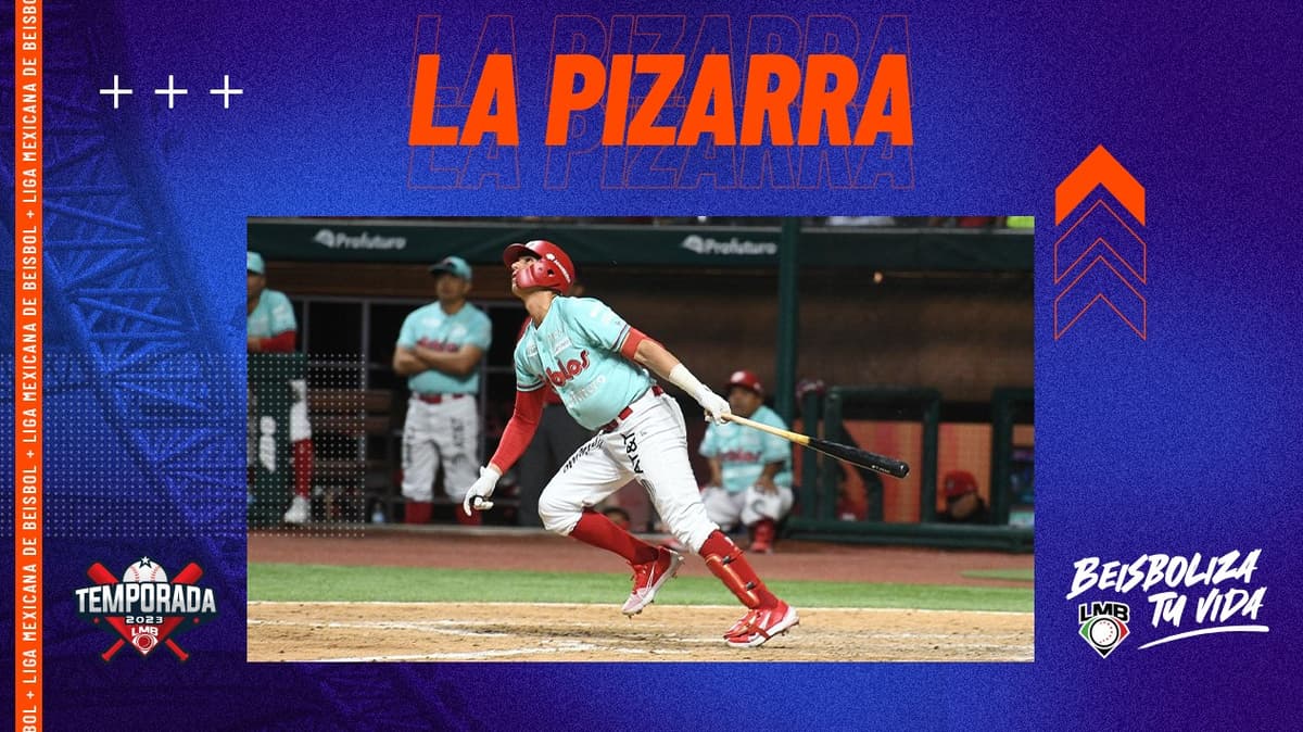 La Pizarra: Acciones del sábado en los diamantes de la LMB