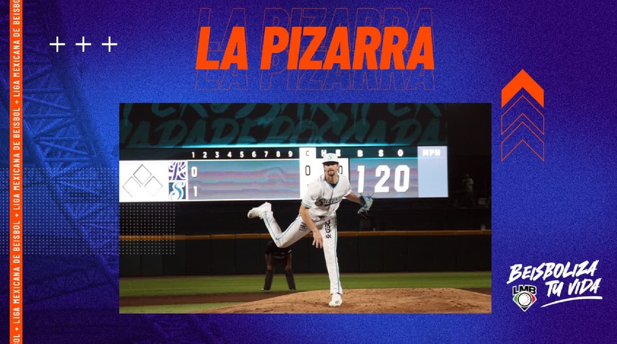 La Pizarra: Actividad del jueves en la Liga Mexicana de Beisbol