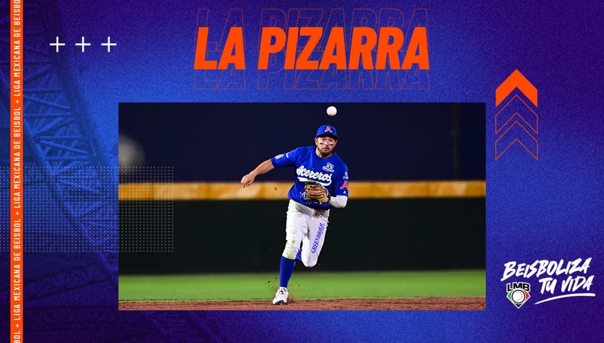 La Pizarra: Acciones del martes en la Liga Mexicana de Beisbol
