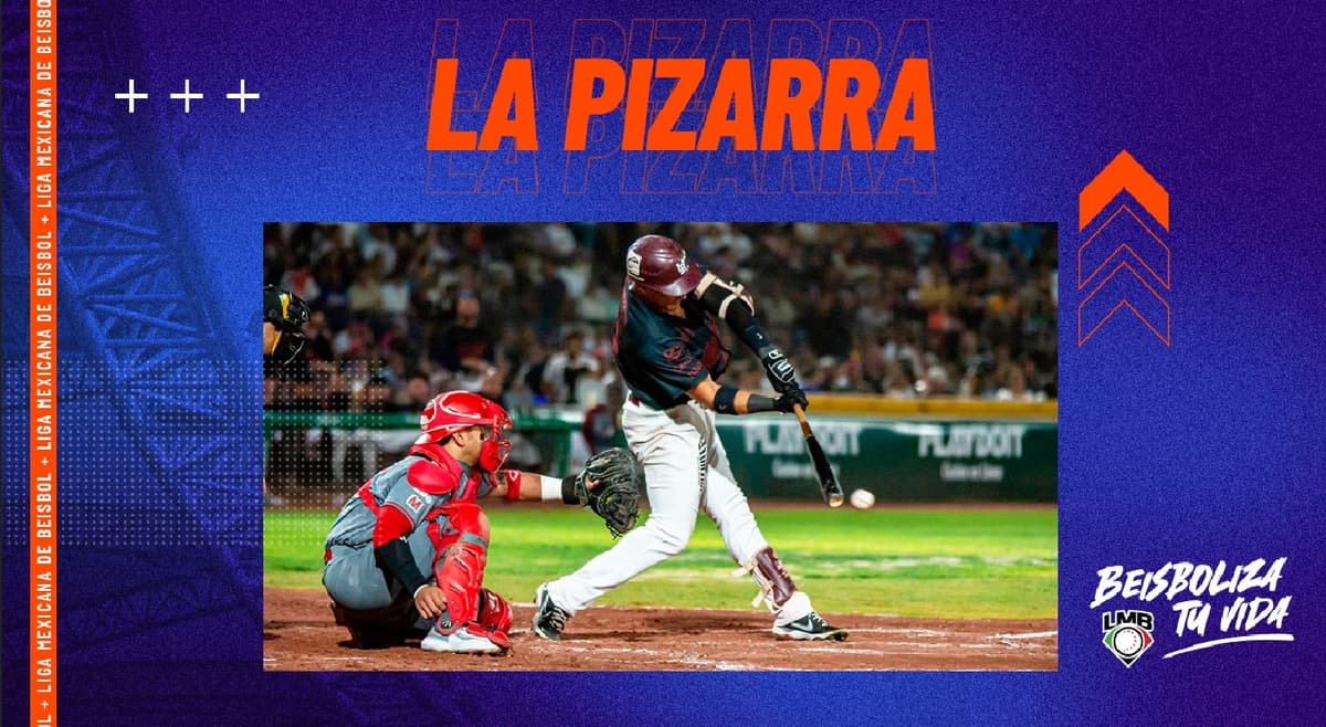 La Pizarra: Final de series en la Liga Mexicana de Beisbol