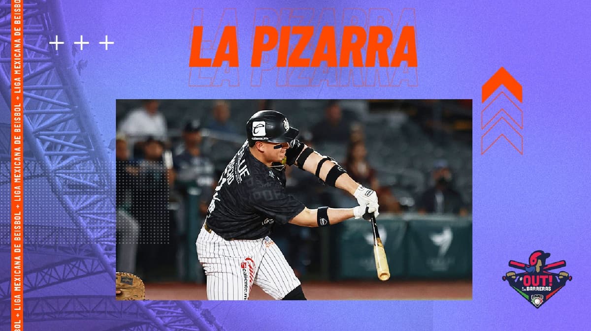 La Pizarra: Acciones del martes en la LMB
