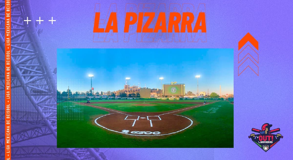 La Pizarra: Acciones del viernes en la LMB