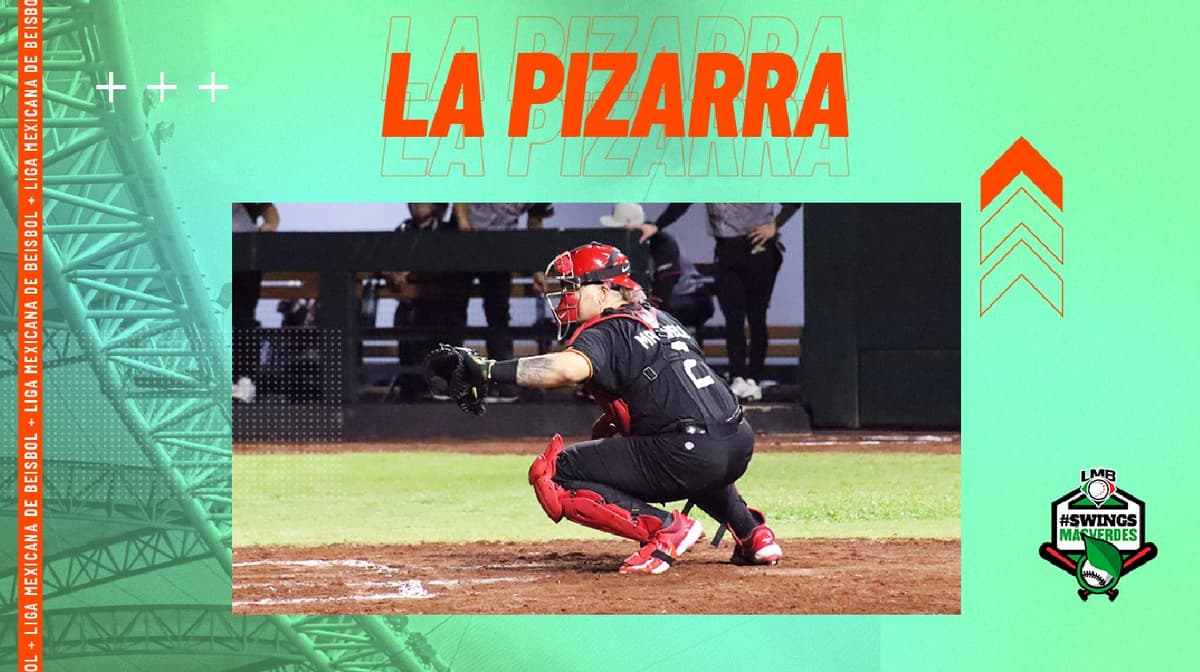 La Previa: Acciones del martes en la LMB