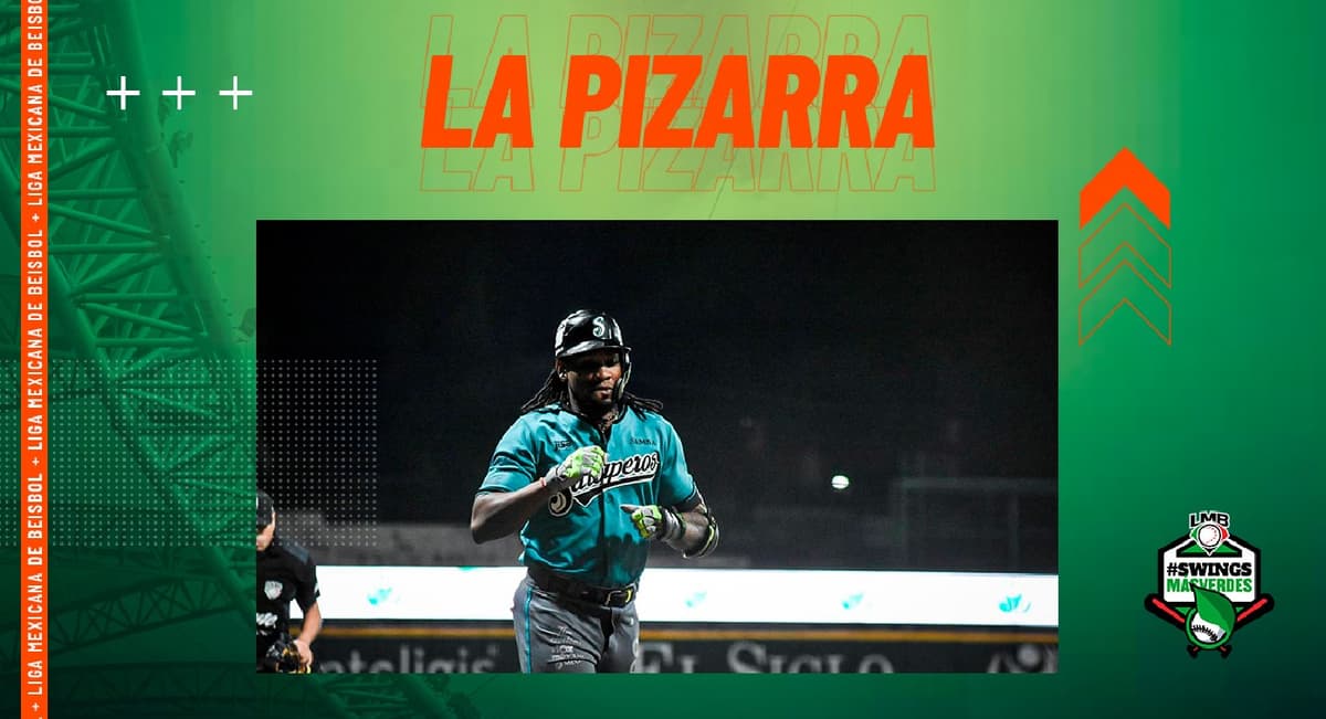 La Pizarra: Acciones del jueves en la LMB