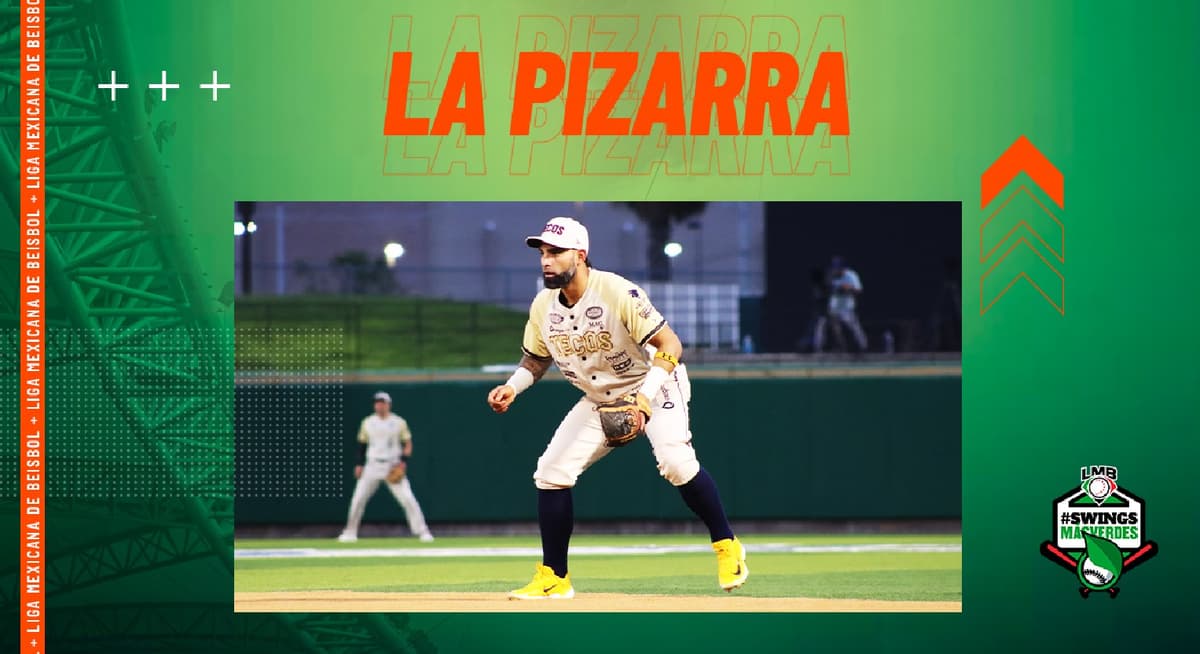 La Pizarra: Acciones del viernes en la LMB