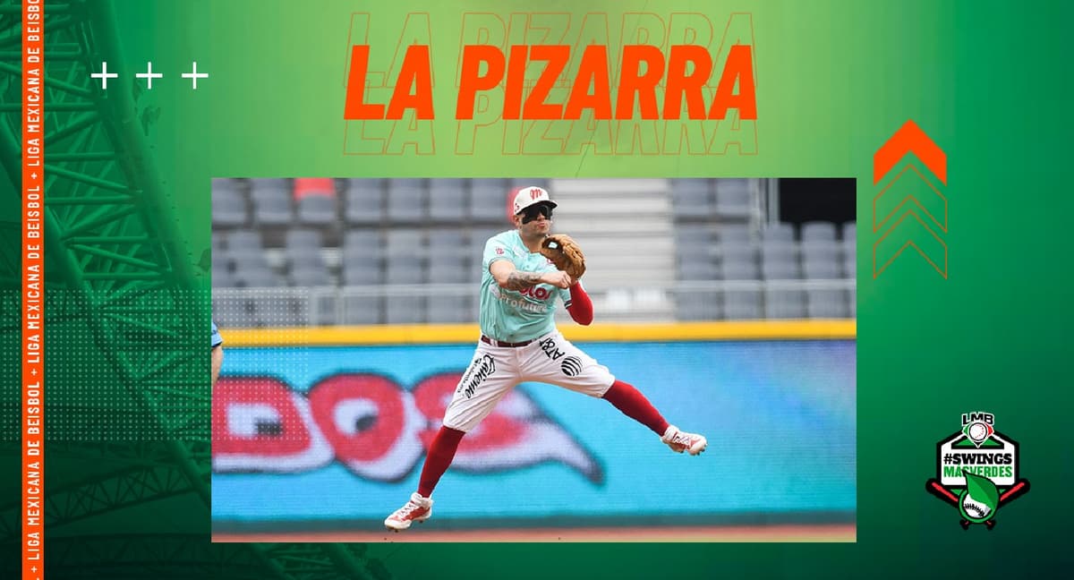 La Pizarra: Sábado de pelota caliente