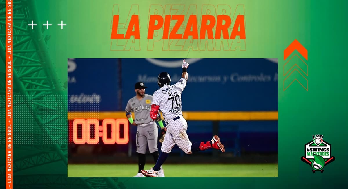 La Pizarra: Actividad del miércoles en la LMB