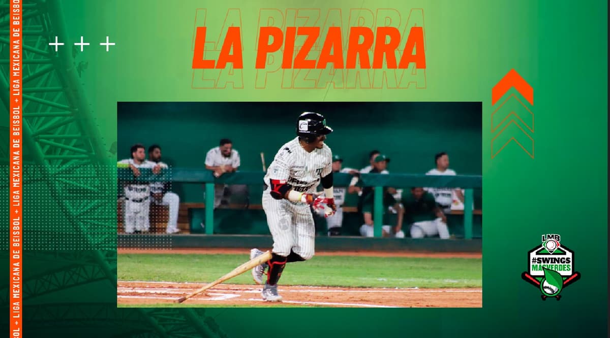 La Pizarra: Acciones del jueves en la Liga Mexicana de Beisbol