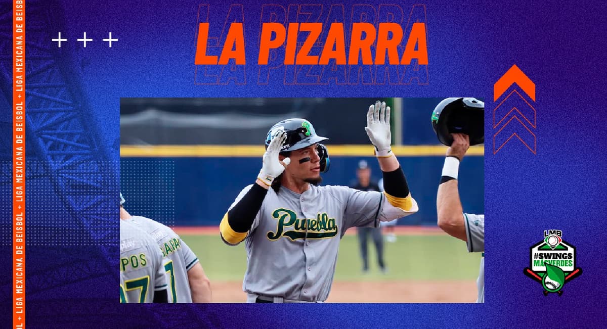 La Pizarra: Acciones del domingo en la LMB