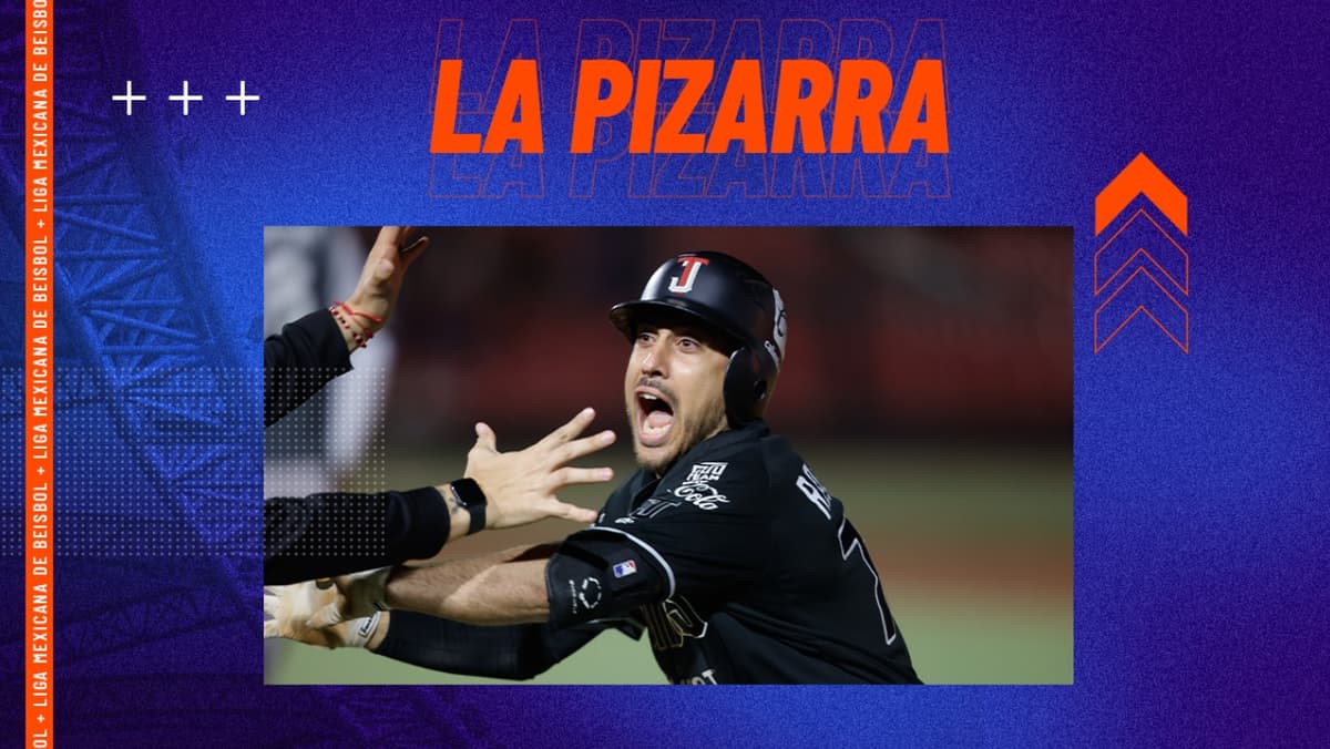 La Pizarra: Acciones del martes en la LMB
