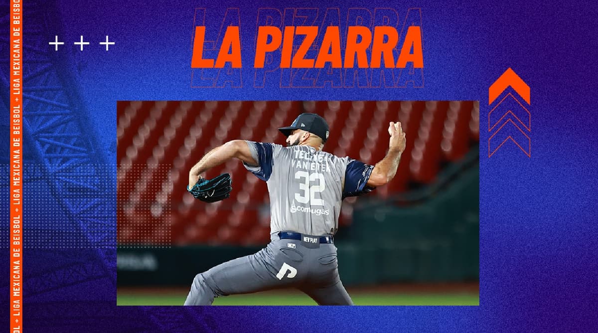 La Pizarra: Acciones del miércoles en la LMB