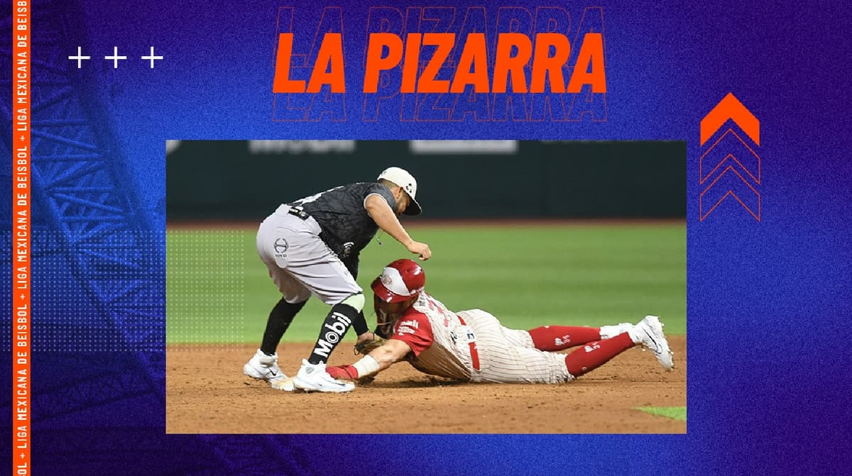 La Pizarra: Acciones del viernes en la LMB