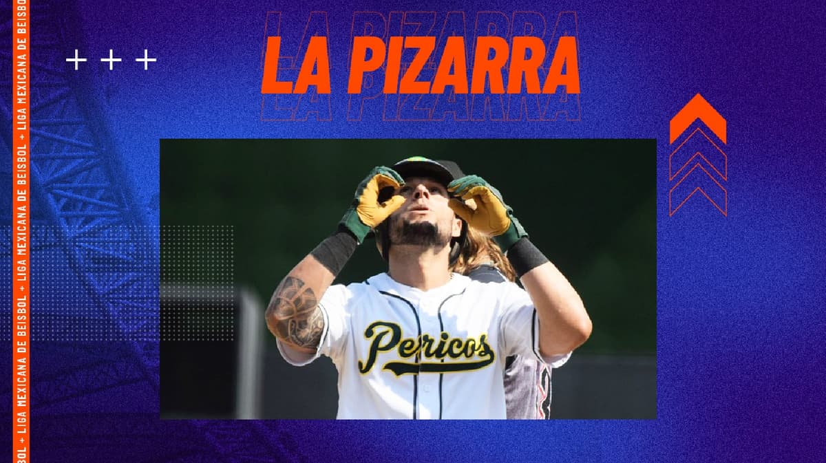 La Pizarra: Acciones del domingo en la LMB