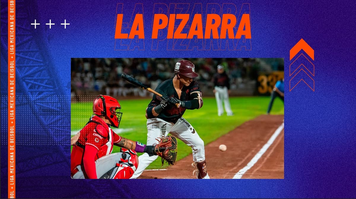 La Pizarra: Acciones del martes en la LMB