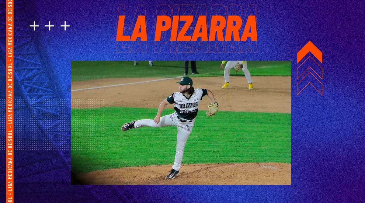 La Pizarra: Acciones del miércoles en la LMB