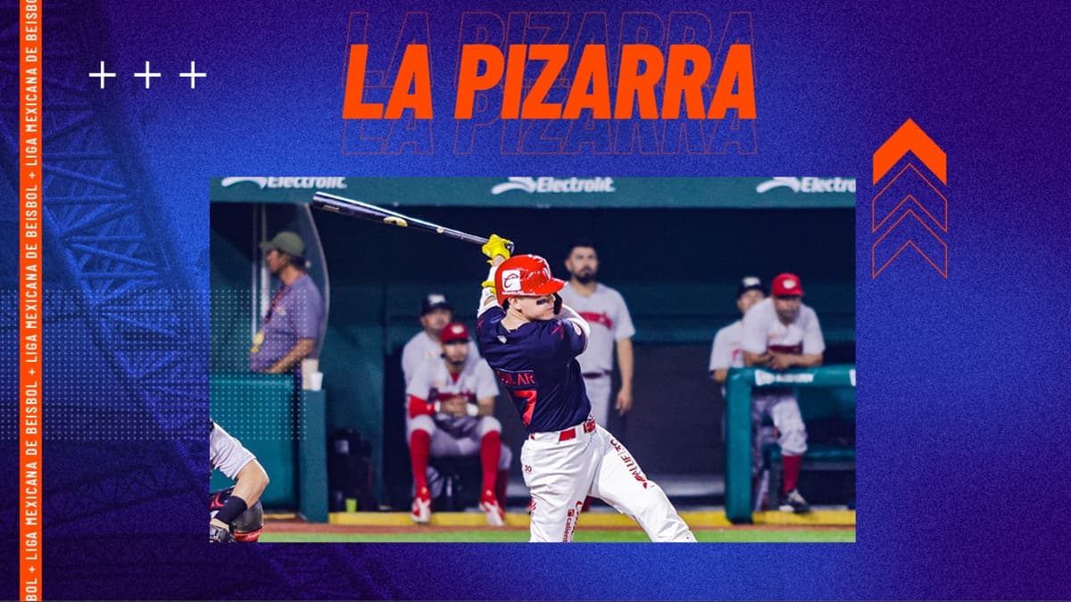 La Pizarra: Acciones del jueves en la LMB