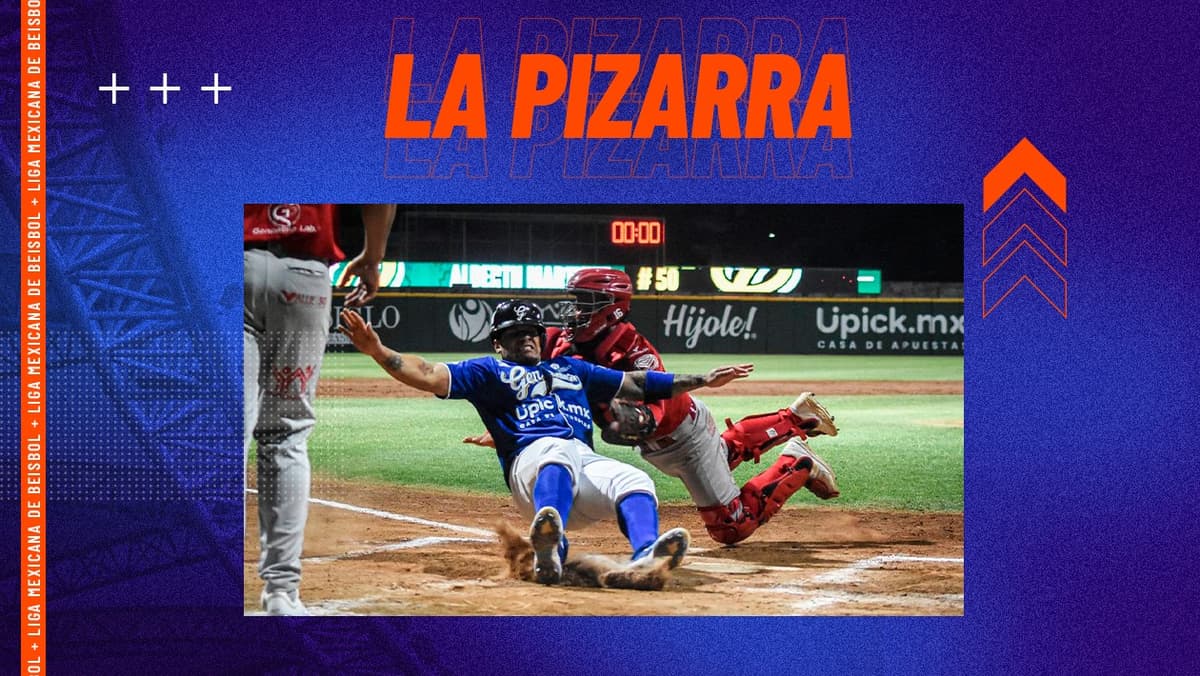 La Pizarra: Acciones del viernes en la LMB