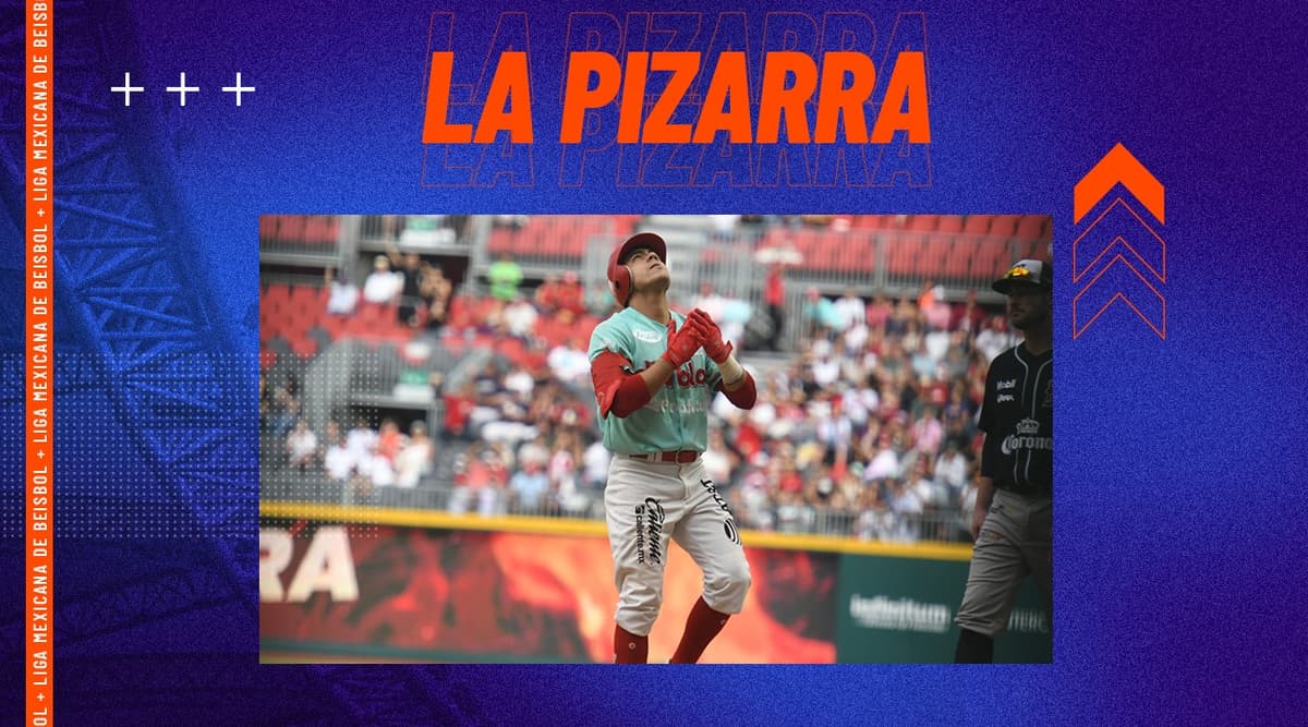 La Pizarra: Acciones del sábado en la LMB