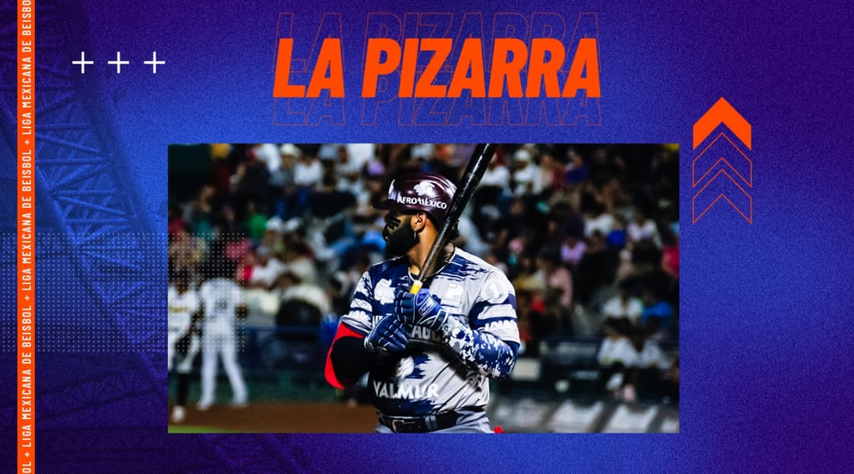 La Pizarra: Acciones del domingo en la LMB