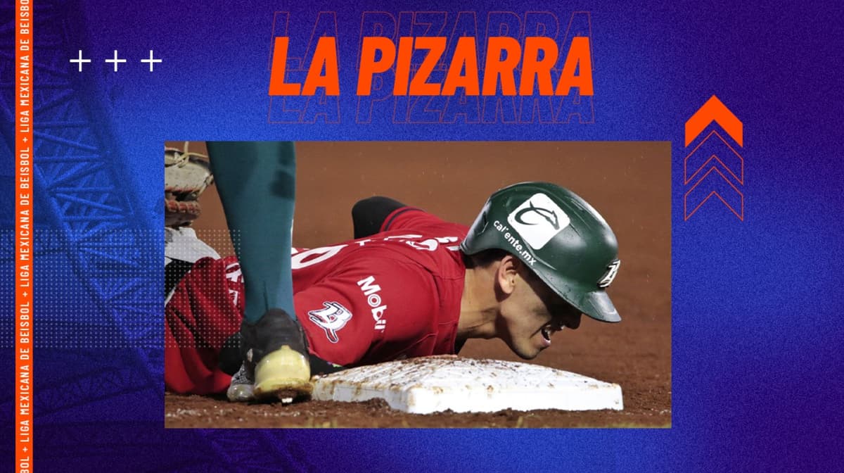 La Pizarra: Acciones del jueves en la LMB