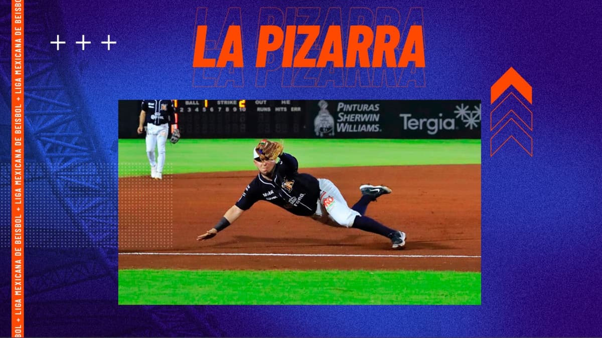 La Pizarra: Acciones del viernes en la LMB