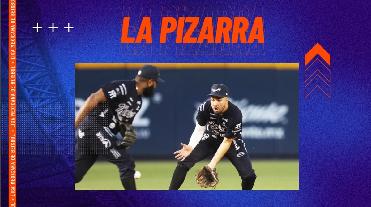 La Pizarra: Acciones del miércoles en la LMB