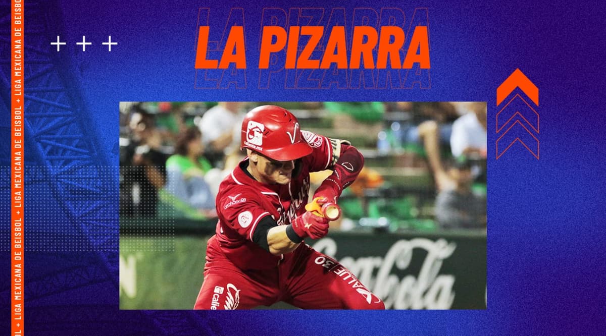 La Pizarra: Acciones del jueves en la LMB