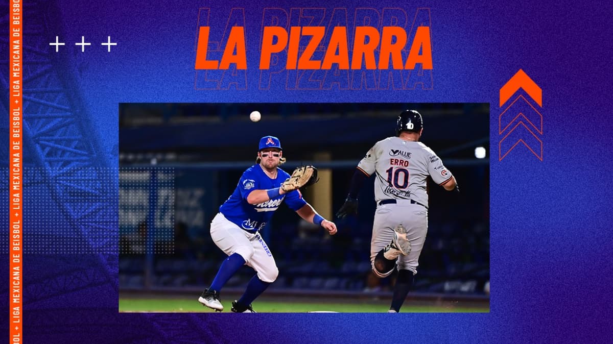 La Pizarra: Acciones del viernes en la LMB