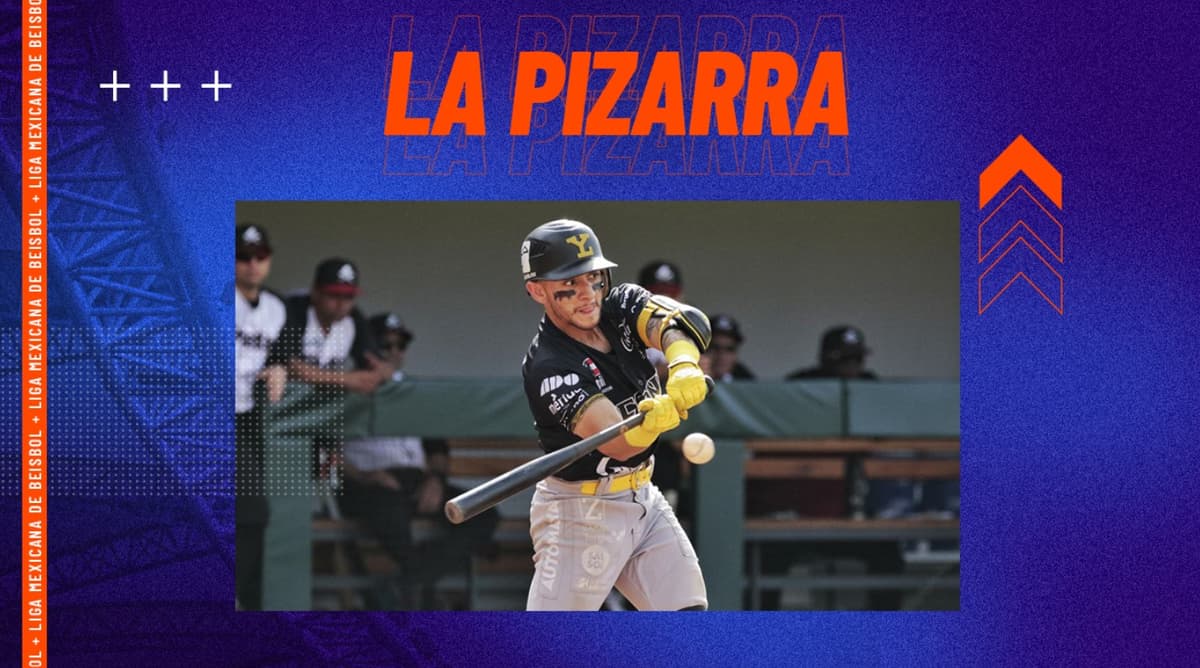 La Pizarra: Acciones del domingo en la LMB