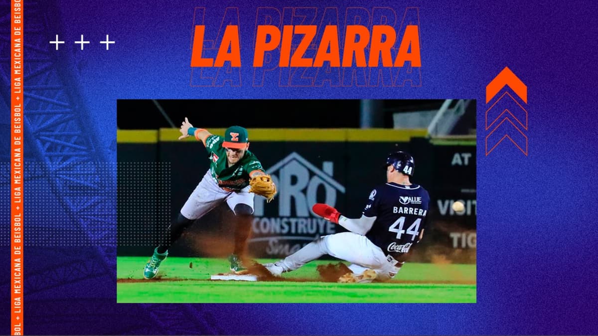 La Pizarra: Acciones del martes en la LMB