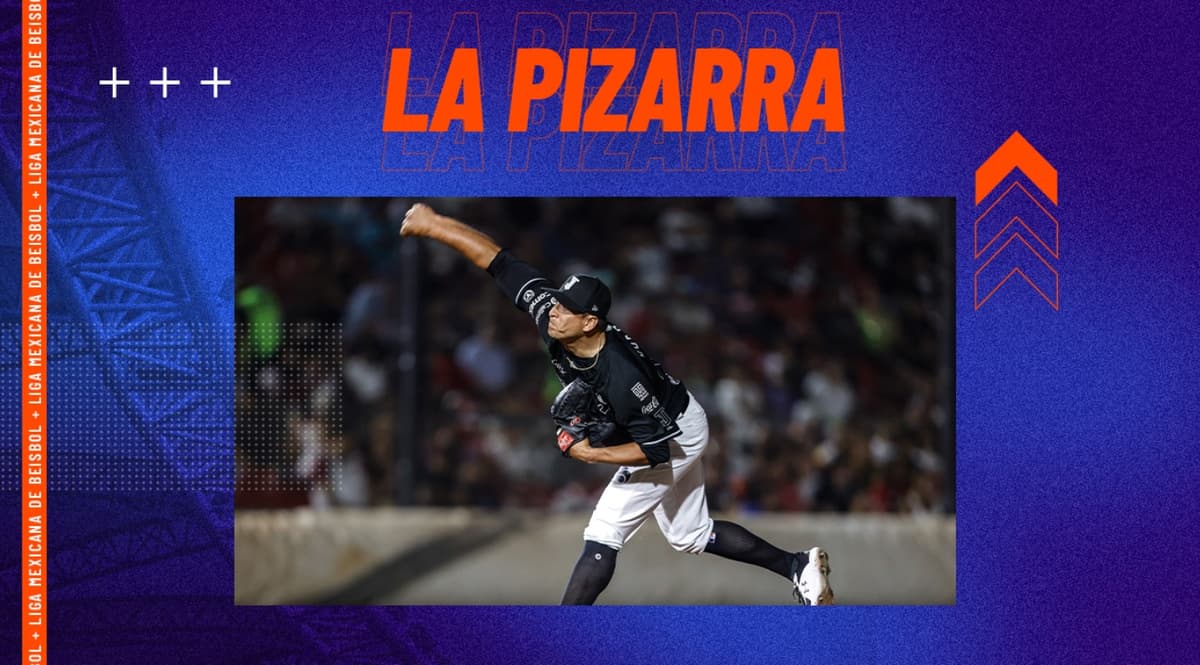 La Pizarra: Acciones del jueves en la LMB