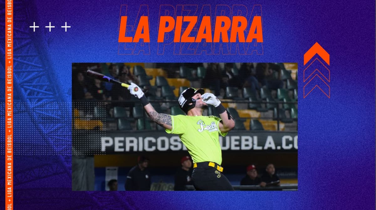La Pizarra: Acciones del viernes en la LMB