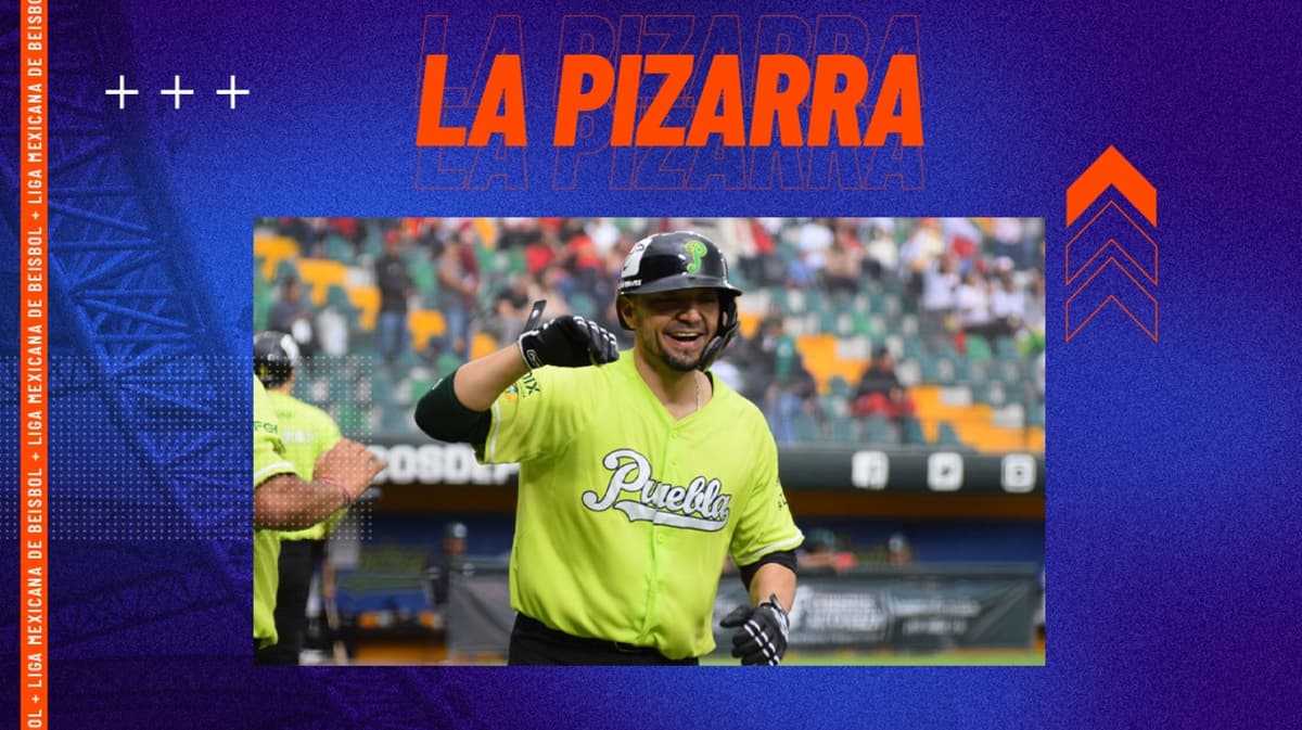 La Pizarra: Acciones del domingo en la LMB