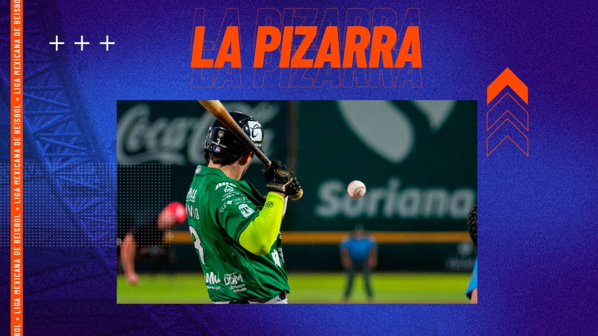 La Pizarra: Acciones del martes en la LMB