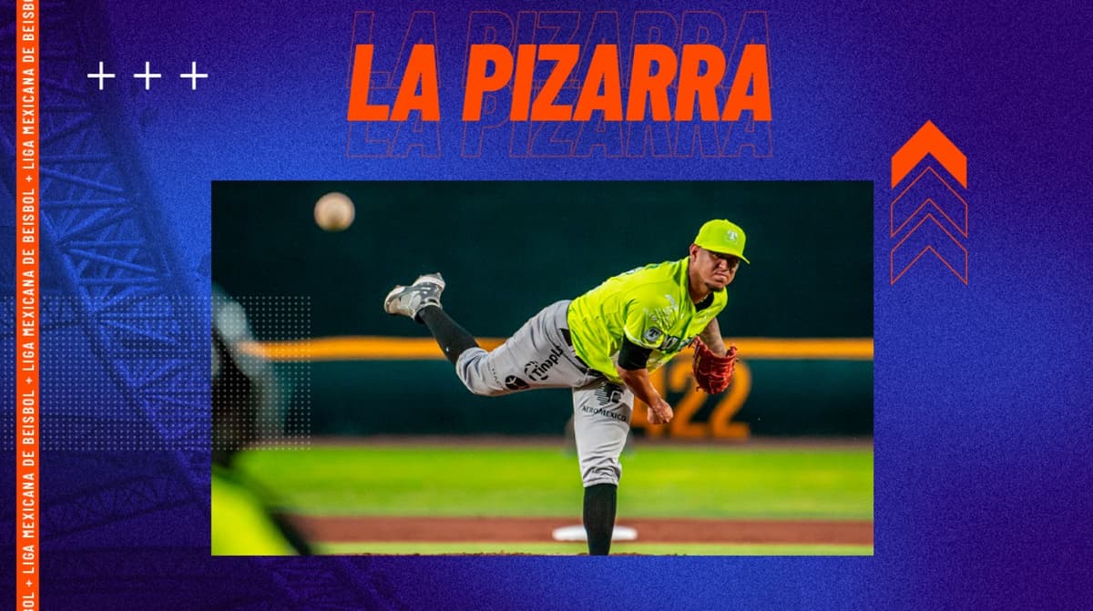 La Pizarra: Acciones del miércoles