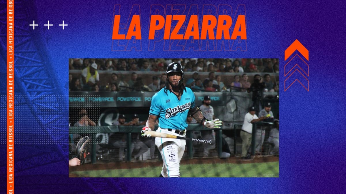 La Pizarra: Acciones del jueves en la LMB