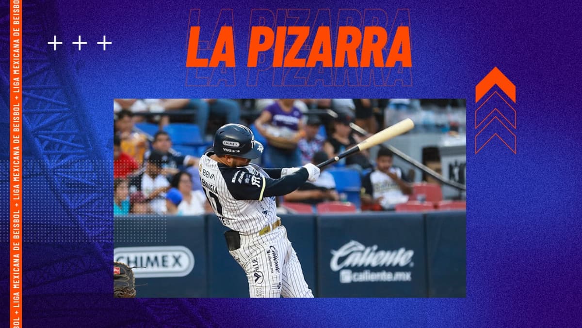 La Pizarra: Acciones del sábado en la LMB
