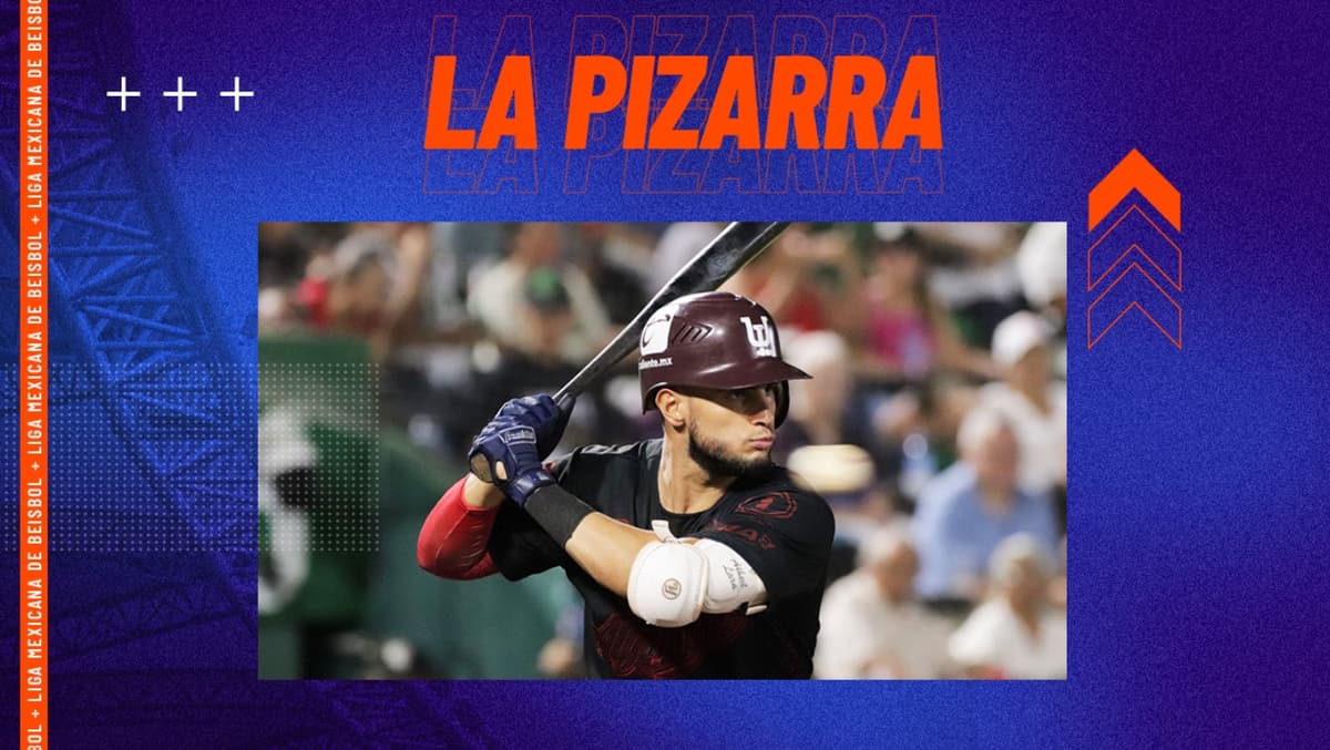 La Pizarra: Acciones del jueves en la LMB